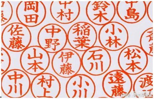 日本大姓氏,探寻日本大姓氏的悠久历史与文化底蕴