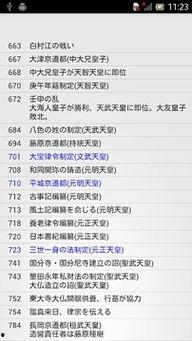 日本史 下载,从古代神话到现代崛起的演变历程